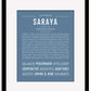 Frame Options | Steele Blue | Black Frame, Matted