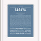Frame Options | Steele Blue | White Frame, Matted