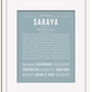 Frame Options | Powder Blue | White Frame, Matted