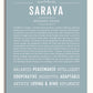 Frame Options | Powder Blue | No Frame