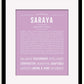 Frame Options | Lilac | Black Frame, Matted