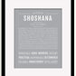 Frame Options | Sage | Black Frame, Matted