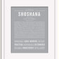 Frame Options | Light Gray | White Frame, Matted