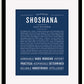 Frame Options | Midnight Blue | Black Frame, Matted