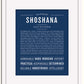 Frame Options | Midnight Blue | White Frame, Matted