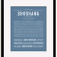 Frame Options | Steele Blue | Black Frame, Matted