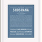 Frame Options | Steele Blue | White Frame, Matted