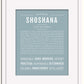 Frame Options | Powder Blue | White Frame, Matted