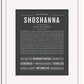 Frame Options | Charcoal Gray | White Frame, Matted