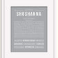Frame Options | Light Gray | White Frame, Matted