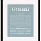 Frame Options | Powder Blue | Black Frame, Matted