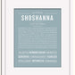 Frame Options | Powder Blue | White Frame, Matted