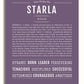 Frame Options | Deep Purple | No Frame