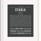 Frame Options | Charcoal Gray | White Frame, Matted