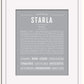 Frame Options | Light Gray | White Frame, Matted