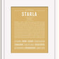 Frame Options | Matte Gold | White Frame, Matted