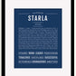 Frame Options | Midnight Blue | Black Frame, Matted
