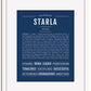 Frame Options | Midnight Blue | White Frame, Matted