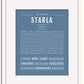 Frame Options | Steele Blue | White Frame, Matted