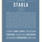 Frame Options | Steele Blue | No Frame