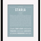 Frame Options | Powder Blue | Black Frame, Matted