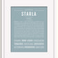 Frame Options | Powder Blue | White Frame, Matted
