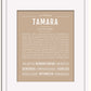 Frame Options | Tan | White Frame, Matted