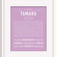 Frame Options | Lilac | White Frame, Matted
