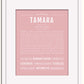 Frame Options | Dusty Rose | White Frame, Matted