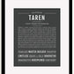 Frame Options | Charcoal Gray | Black Frame, Matted