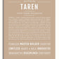 Frame Options | Tan | No Frame