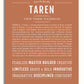 Frame Options | Terra Cotta | No Frame