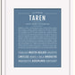 Frame Options | Steele Blue | White Frame, Matted