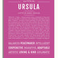 Frame Options | Dark Pink | No Frame