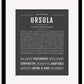 Frame Options | Charcoal Gray | Black Frame, Matted