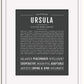 Frame Options | Charcoal Gray | White Frame, Matted