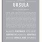 Frame Options | Light Gray | No Frame