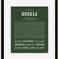 Frame Options | Deep Forest | Black Frame, Matted