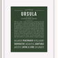 Frame Options | Deep Forest | White Frame, Matted