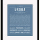 Frame Options | Steele Blue | Black Frame, Matted