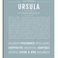 Frame Options | Powder Blue | No Frame