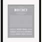 Frame Options | Sage | Black Frame, Matted