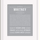 Frame Options | Light Gray | White Frame, Matted