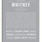 Frame Options | Light Gray | No Frame