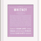 Frame Options | Lilac | White Frame, Matted