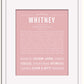 Frame Options | Dusty Rose | White Frame, Matted
