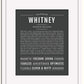 Frame Options | Charcoal Gray | White Frame, Matted
