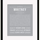 Frame Options | Sage | Black Frame, Matted