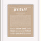 Frame Options | Tan | White Frame, Matted