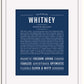 Frame Options | Midnight Blue | White Frame, Matted
